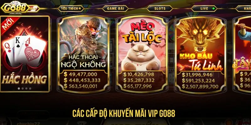 Các cấp độ khuyến mãi VIP GO88