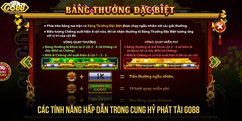 Các tính năng hấp dẫn trong Cung Hỷ Phát Tài GO88