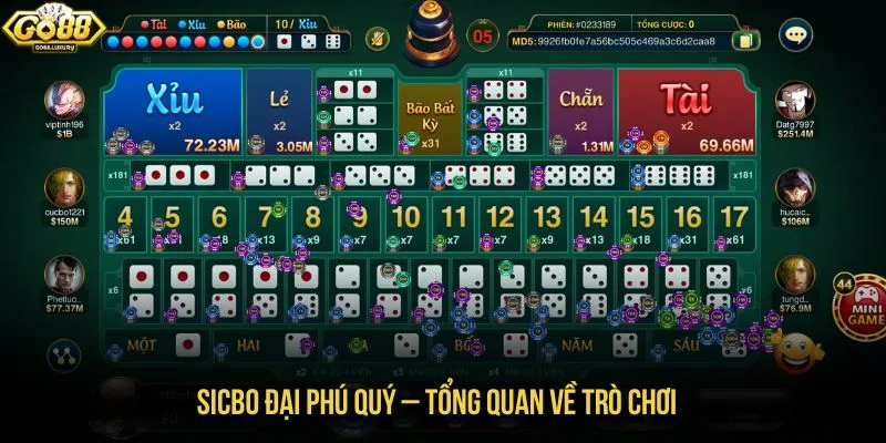 Sicbo Đại Phú Quý – Tổng quan về trò chơi